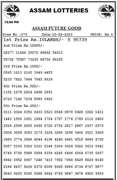 assam lottery sheet|Check official Assam Lottery results online.